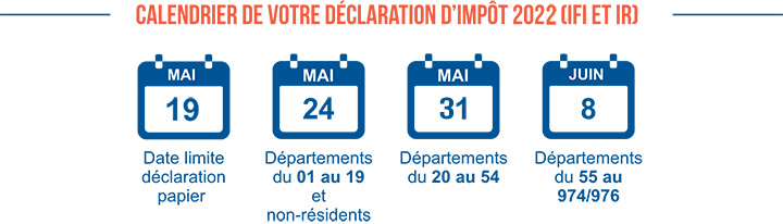 Calendrier déclaration d'impôt