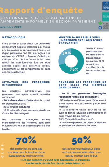 Rapport d'enquête sur les évacuations de campements en région parisienne