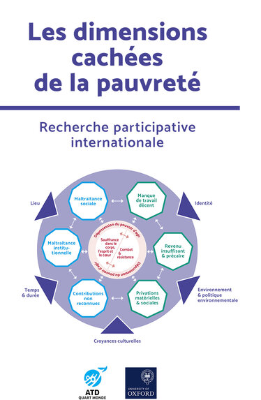 Études : les dimensions cachées de la pauvreté